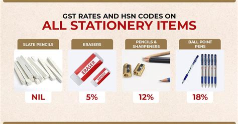 732690 hsn code gst rate